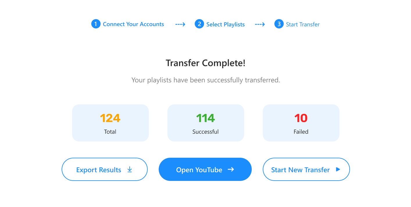 Confirm the Transfer and Done